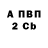 Бутират вода Kris Oznob